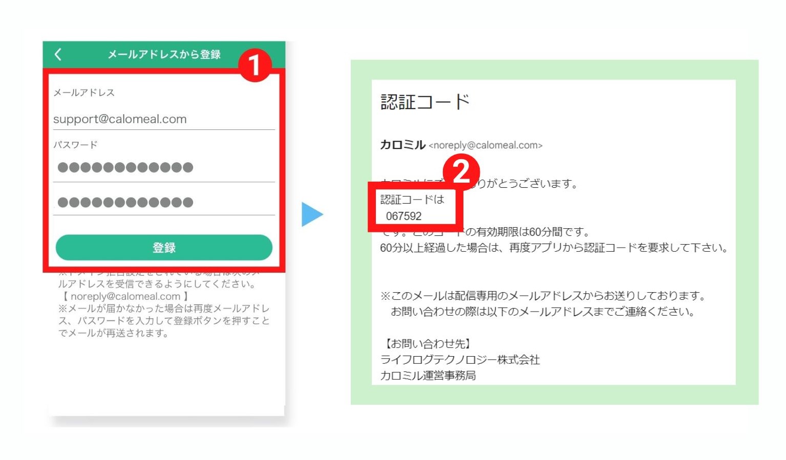 本会員登録をする – カロミル